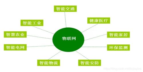 大數(shù)據(jù)處理 AMD vs Intel，誰才是數(shù)據(jù)處理服務(wù)的首選？